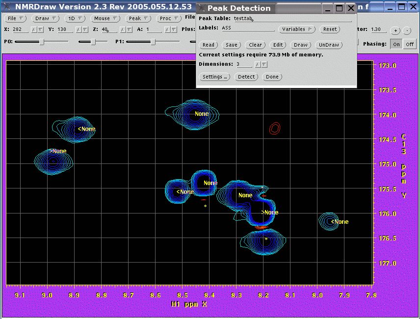 Peak Analysis and Quantification