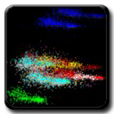 C-alpha Vs C-Beta Chemical Shift by Residue Type (TALOS Database)