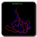 X-Ray Backbone Angles Superimposed on Ideal Geometry Yields Bad Fold