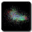 C-alpha Vs C-Beta Secondary Shift by Residue Type (TALOS Database)