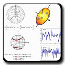 Dipolar Coupling: Linear Coefficient Expression, Observed vs SVD Fit