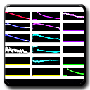 DYNAMO Annealing Display for a Gamma-S Refinement with MFR Torsions and Sparse NOEs