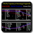 Ramachandran Trajectory of 7-Residue Fragments from NMR Homology Search