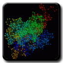 Ubiquitin: Network of H-H Distances 5 Angstroms or Less