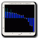 Dipolar Coupling Stereochemical Analysis: Observed vs Fit for Correct Model