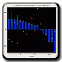 Dipolar Coupling Stereochemical Analysis: Observed vs Fit for Wrong Model
